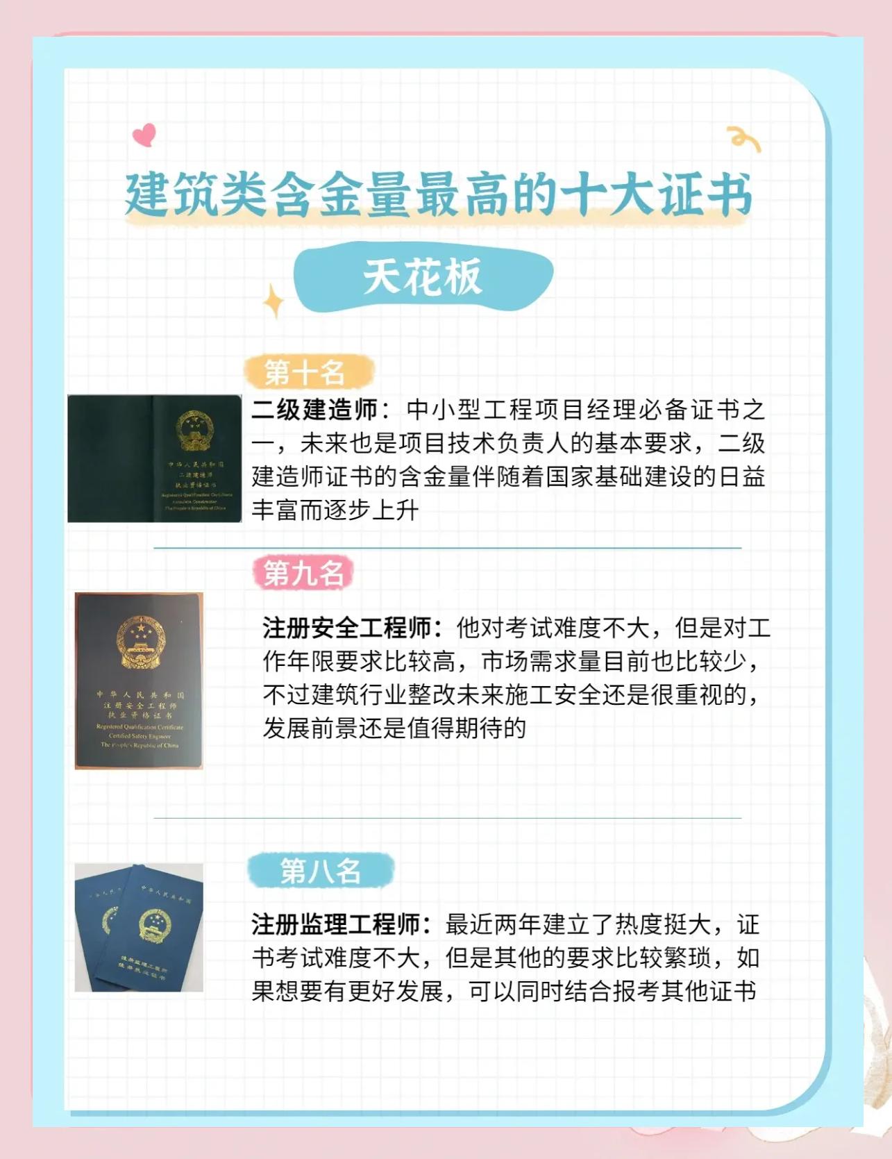 造價師還是巖土工程師好造價師還是巖土工程師 第2張 造價師還是巖土工程師好造價師還是巖土工程師 第2張