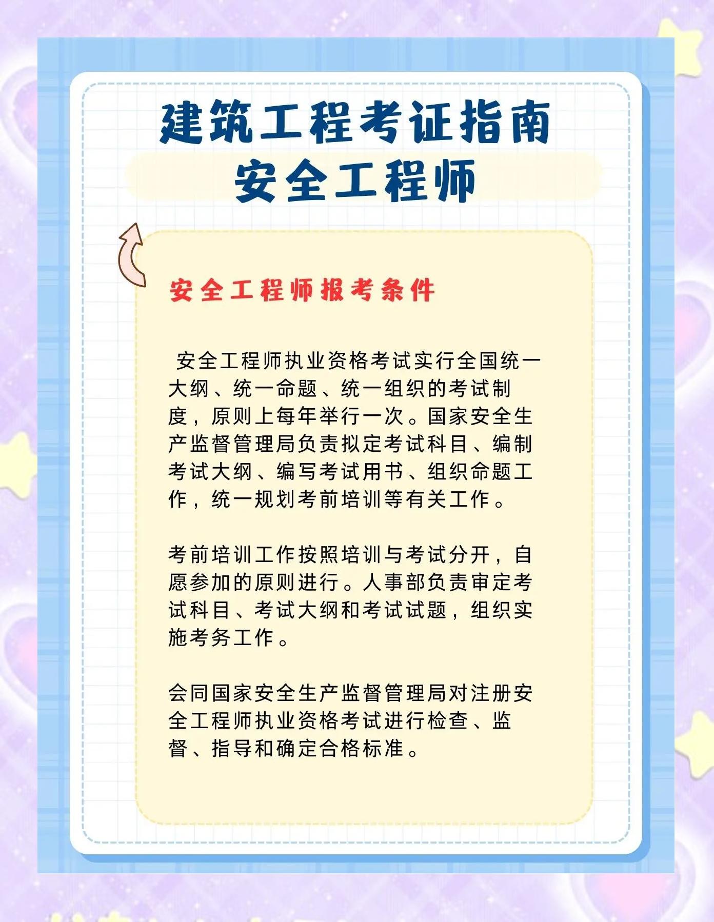 建筑安全工程師考試科目有哪些建筑安全工程師考試科目  第2張