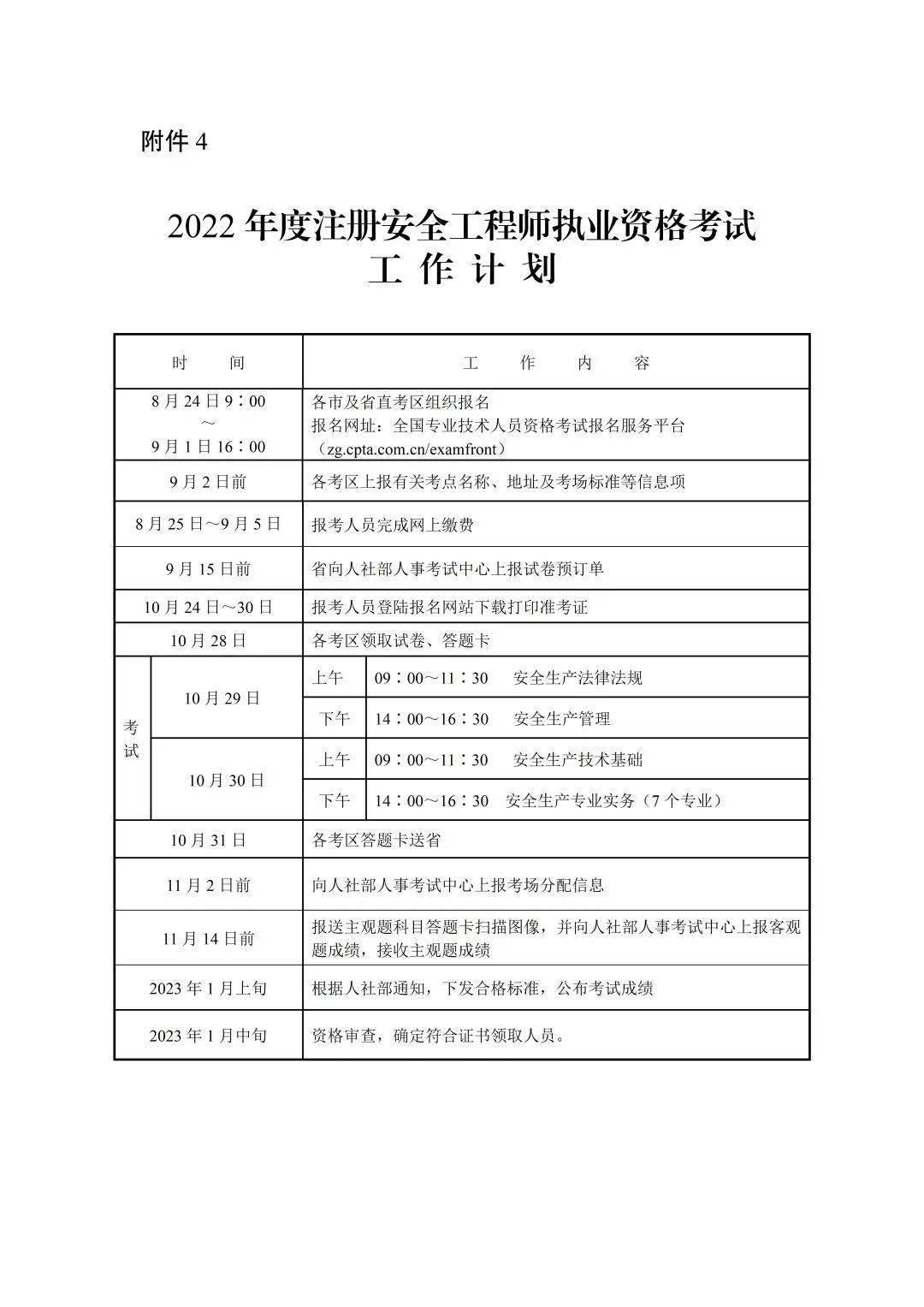 注冊安全工程師教材電子書注冊安全工程師教材pdf下載  第1張