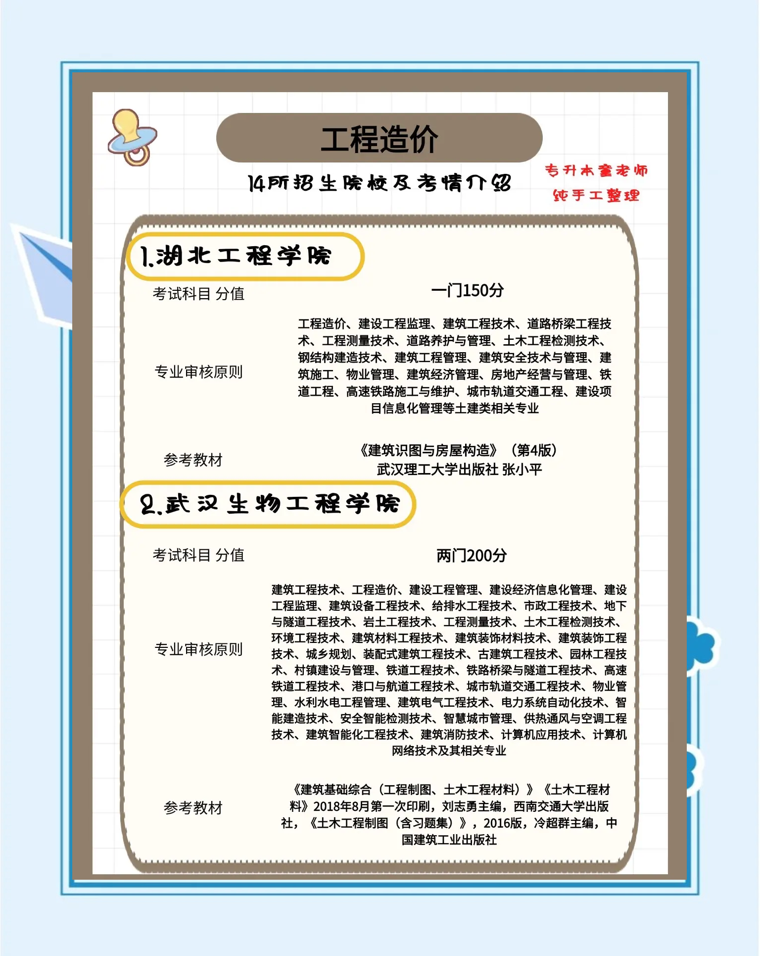 造價工程師的職業(yè)目標是什么造價工程師的職業(yè)目標  第1張