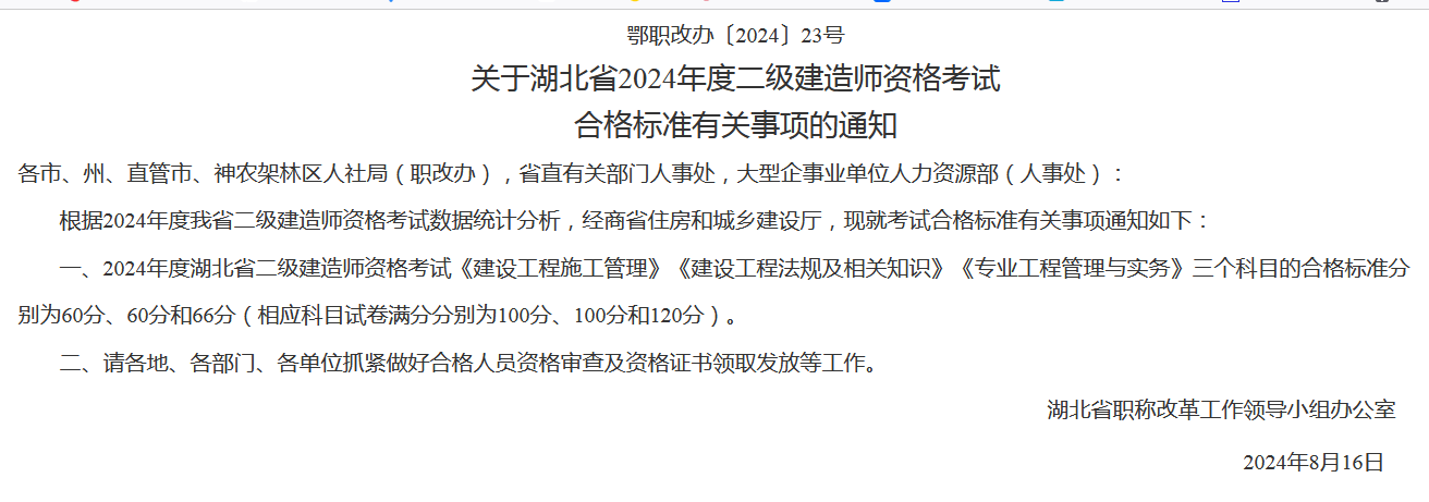 二級建造師考試成績查詢入口官網網址,二級建造師考試成績查詢入口  第2張