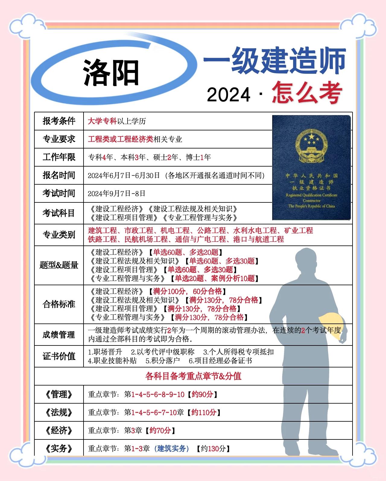一級建造師考試時間河南省河南一級建造師考試時間安排 第2張 一級建造師考試時間河南省河南一級建造師考試時間安排 第2張