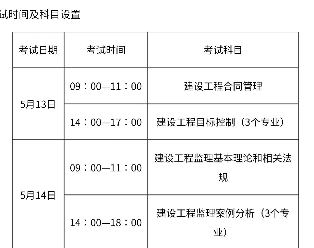 全國監理工程師考試報考條件,全國監理工程師考試報考條件級別  第2張