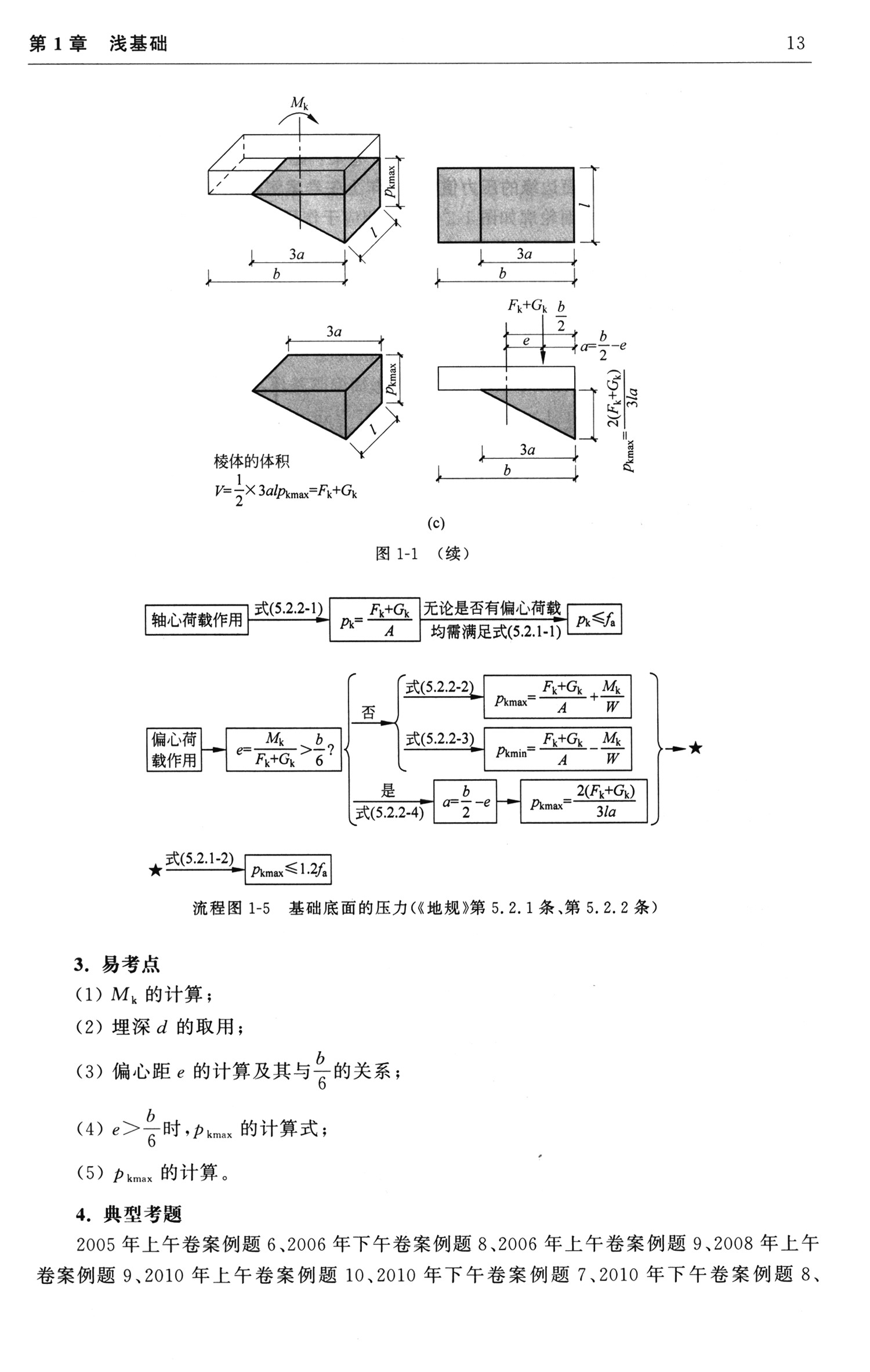 注冊(cè)巖土工程師考試流程,巖土工程師考試流程圖  第2張