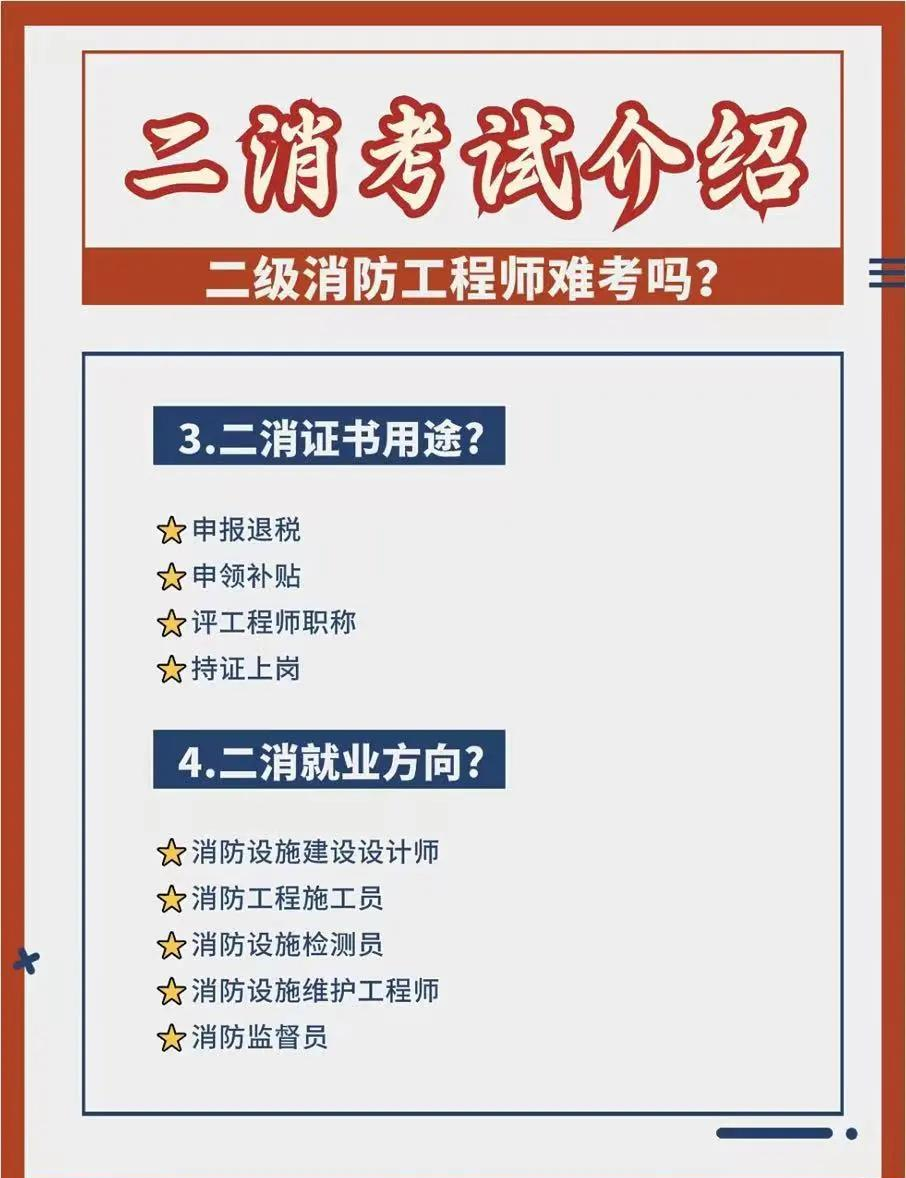 2020年二級消防工程師證報考條件是什么,報考二級消防工程師的條件  第1張