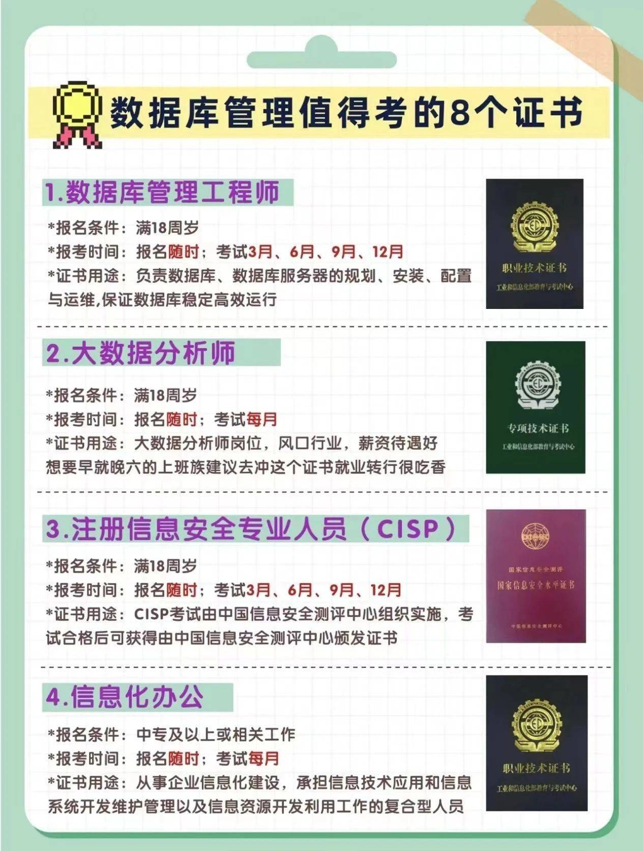 考安全工程師證需要多少錢,考安全工程師證  第2張