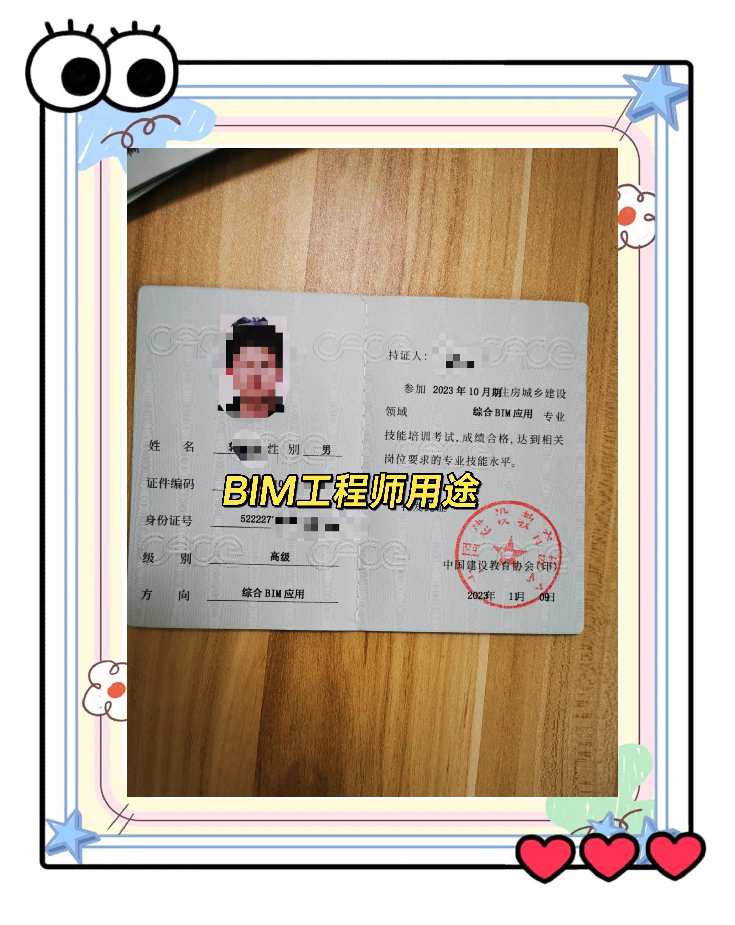 bim專業技術工程師,bim工程師專業劃分  第1張