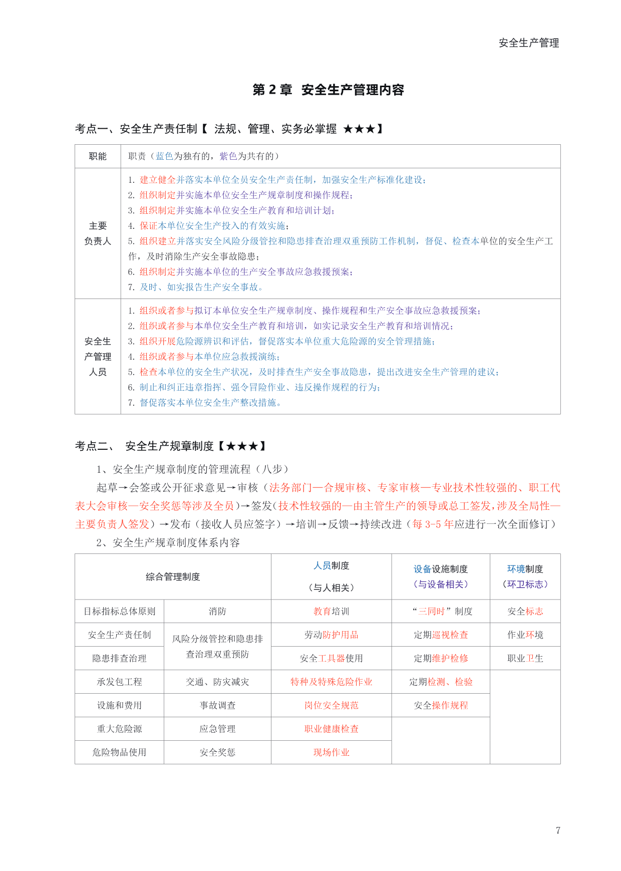 注冊安全工程師復(fù)習(xí)要點(diǎn),注冊安全工程師考試重點(diǎn)梳理  第1張