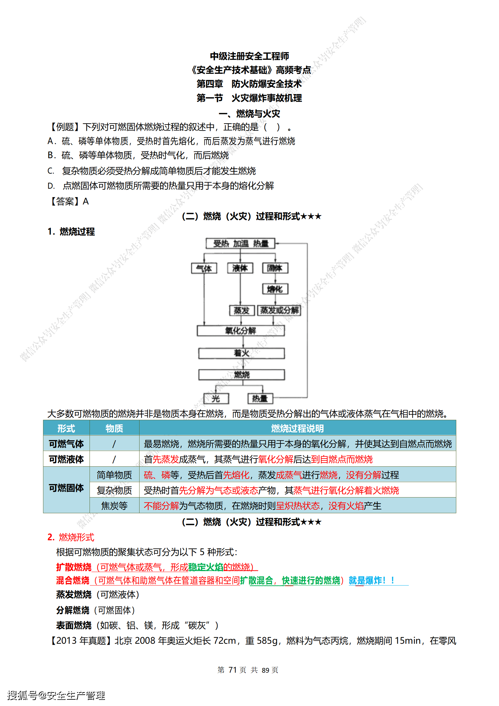 注冊安全工程師復(fù)習(xí)要點(diǎn),注冊安全工程師考試重點(diǎn)梳理  第2張