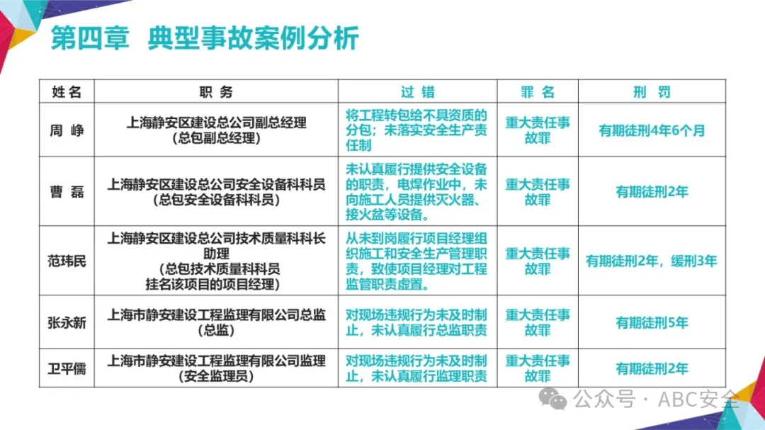 考過注冊安全工程師一定要注冊嗎注冊安全工程師沒用  第1張
