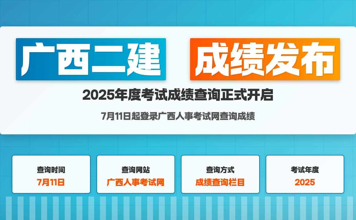 廣西二級建造師2021年什么時候考試廣西二級建造師考試時間  第2張