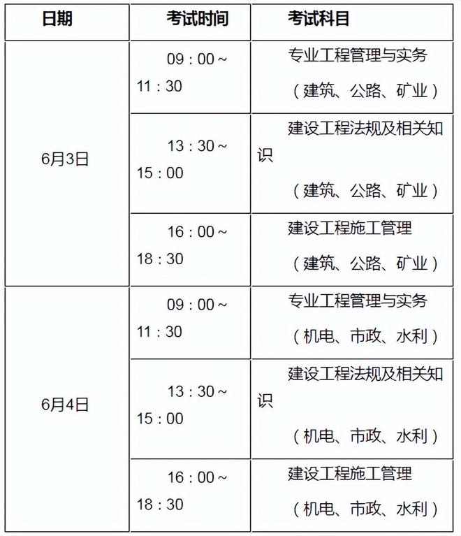 廣西二級建造師2021年什么時候考試廣西二級建造師考試時間  第1張