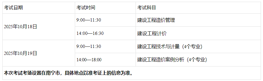 廣西結構工程師報名時間廣西注冊結構工程師繼續教育  第1張