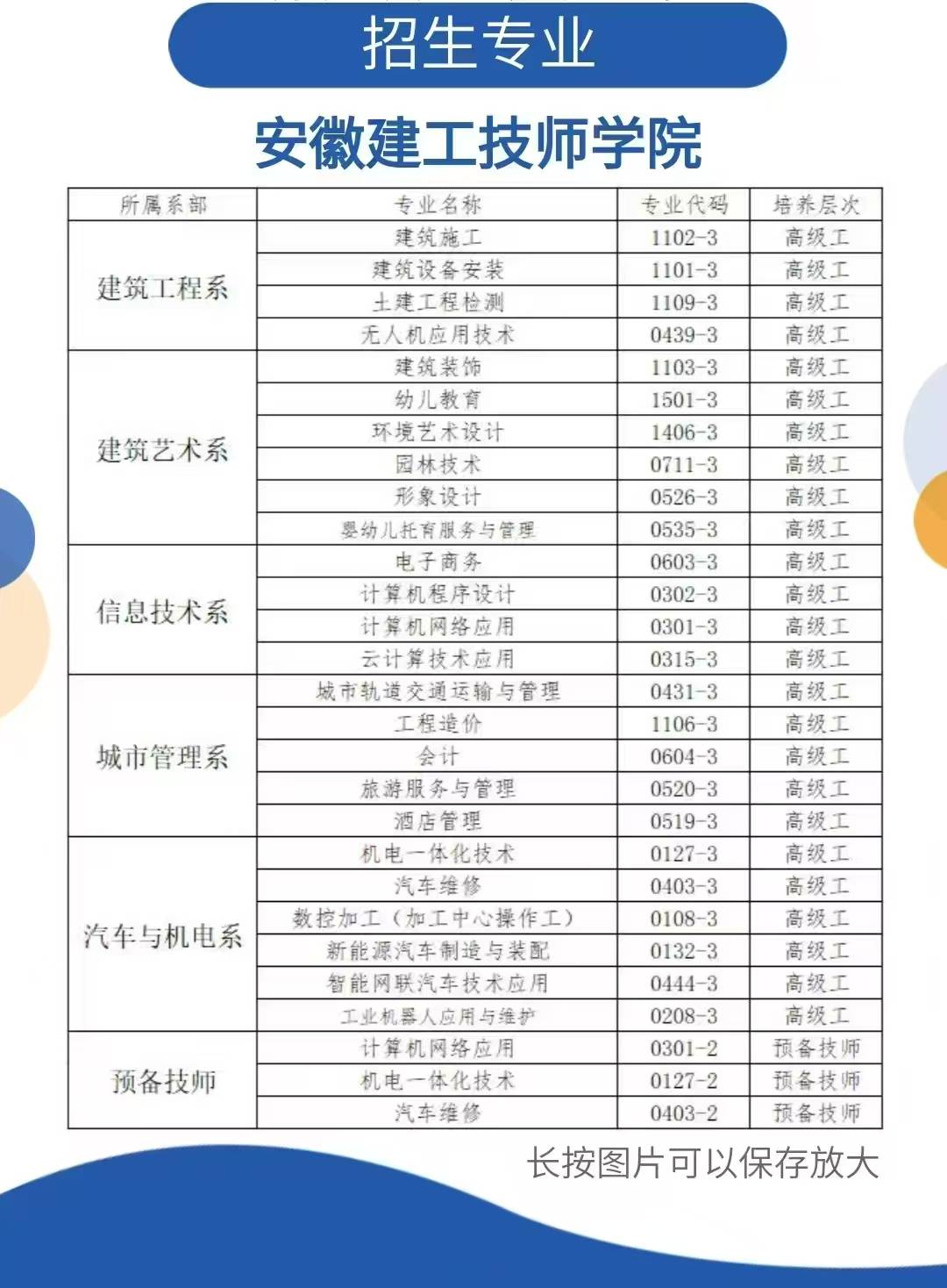 急需bim工程師可兼職做什么急需bim工程師可兼職  第1張
