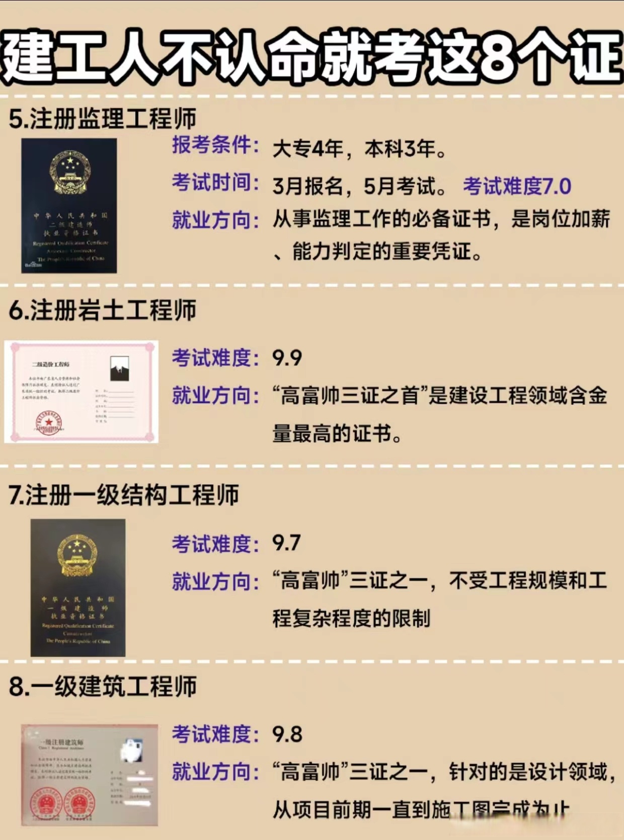全國含金量高的證書巖土工程師有用嗎?,全國含金量高的證書巖土工程師  第1張