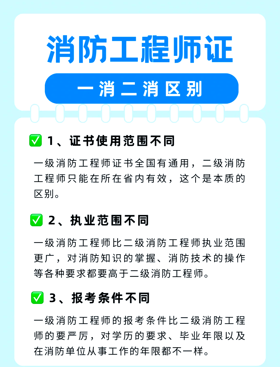 二級消防工程師證有什么用二級消防工程師有用嗎  第1張