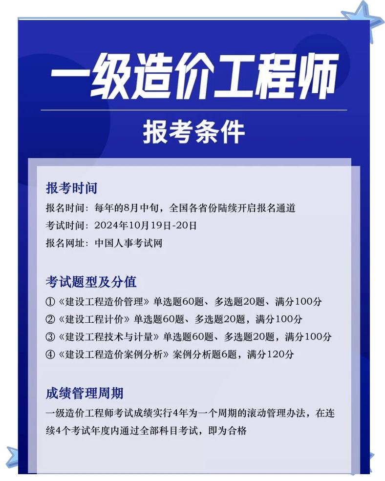 造價工程師考后審核需要什么資料,造價工程師現場確認 第1張 造價工程師考后審核需要什么資料,造價工程師現場確認 第1張