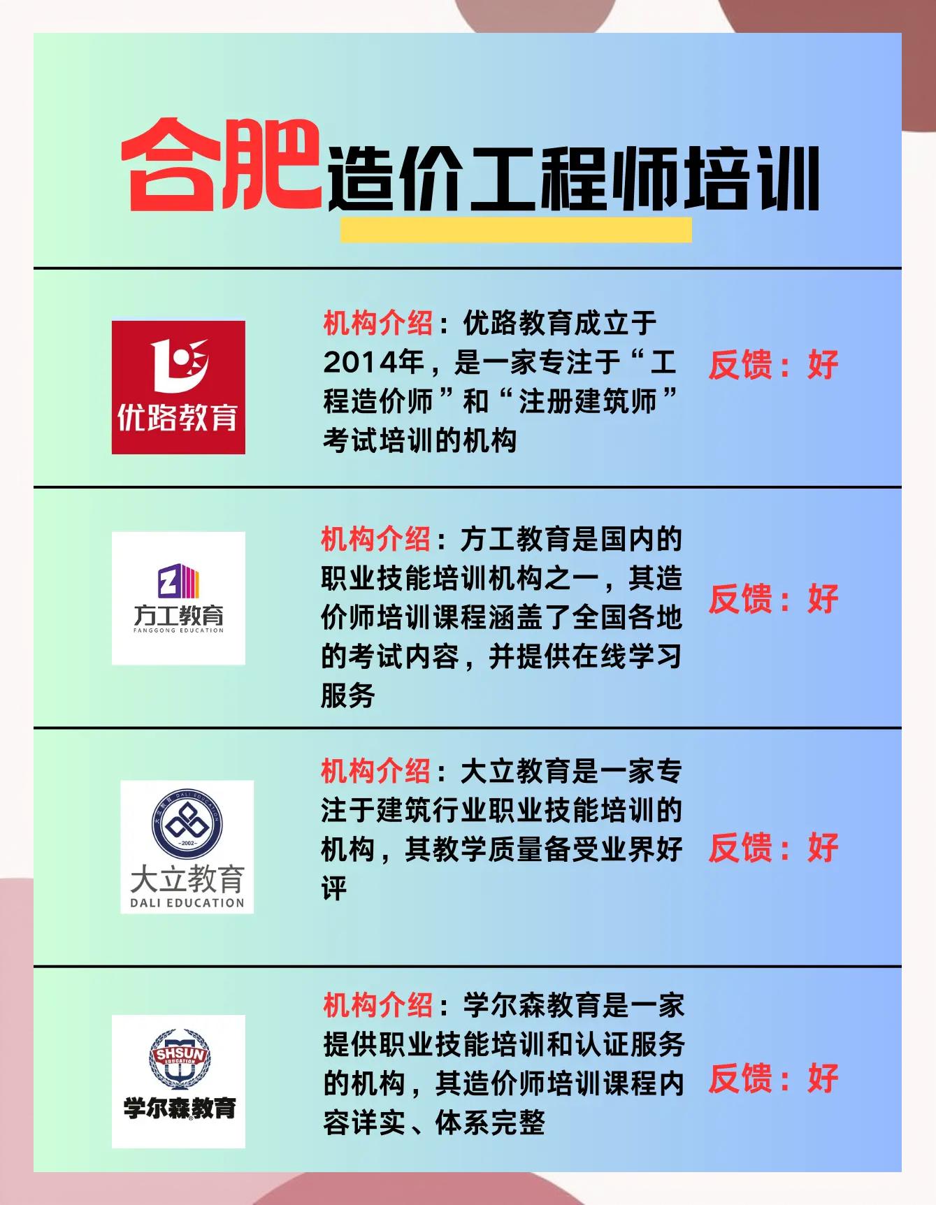 造價工程師網課哪個好,造價工程師網課視頻全上中大網校講得好 第1張 造價工程師網課哪個好,造價工程師網課視頻全上中大網校講得好 第1張