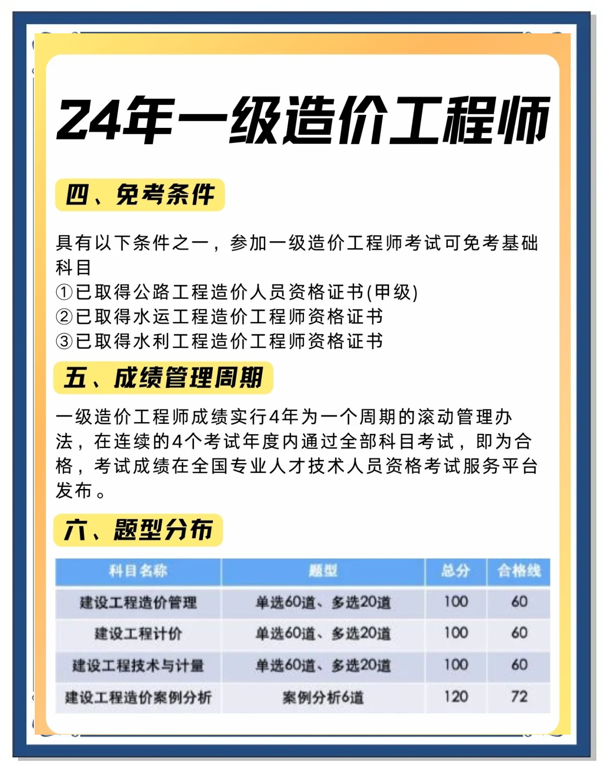 造價師工程師報名條件造價師工程師報名條件要求 第2張 造價師工程師報名條件造價師工程師報名條件要求 第2張