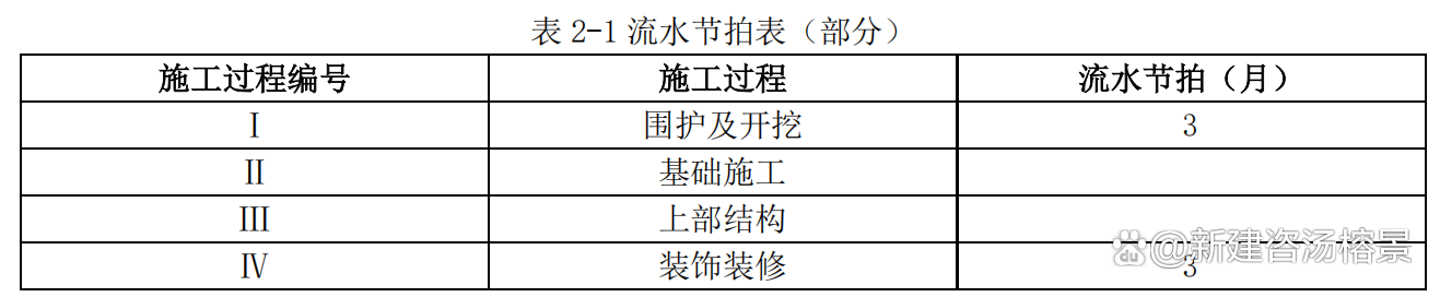 一級建造師實(shí)務(wù)真題解析,一級建造師實(shí)務(wù)真題解析及答案  第1張