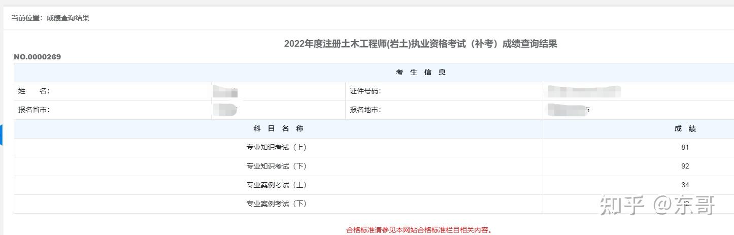 建筑專業可以考巖土工程師嗎建筑公司上班考巖土工程師 第2張 建筑專業可以考巖土工程師嗎建筑公司上班考巖土工程師 第2張