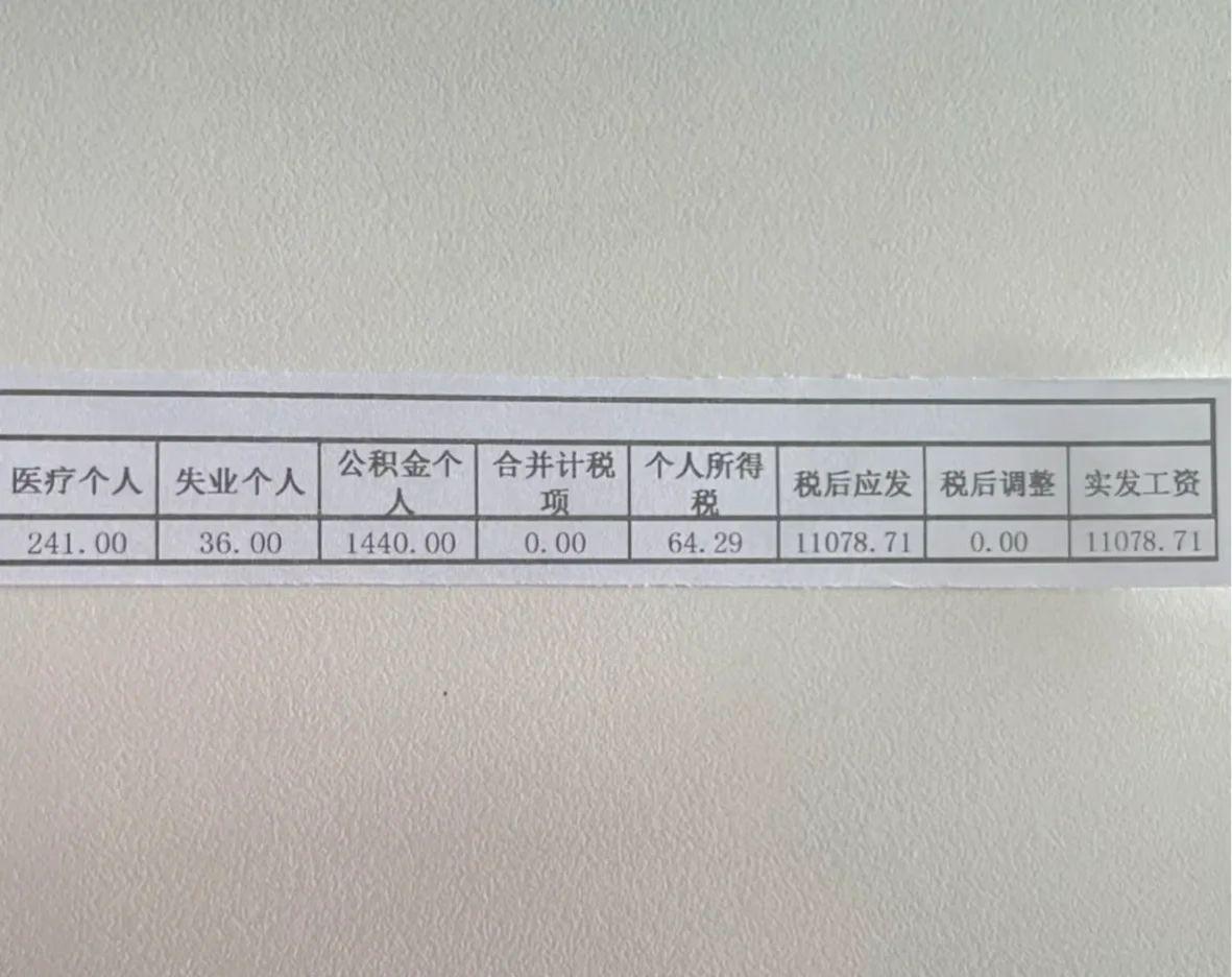 東莞結構工程師工資待遇,東莞結構設計師招聘 第1張 東莞結構工程師工資待遇,東莞結構設計師招聘 第1張