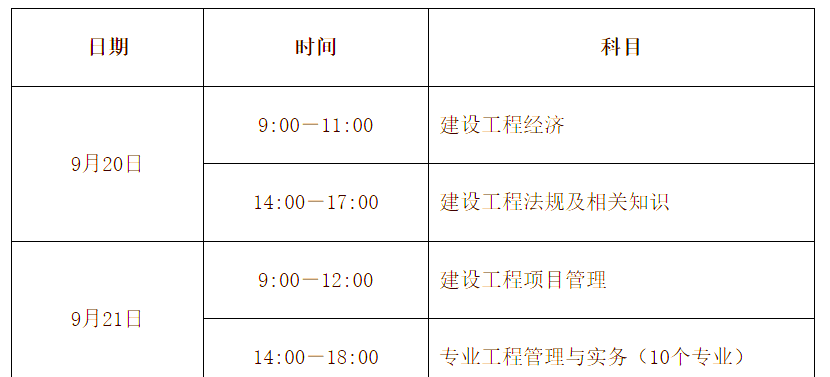一級建造師什么時候報名時間,一級建造師一般報名時間 第1張 一級建造師什么時候報名時間,一級建造師一般報名時間 第1張