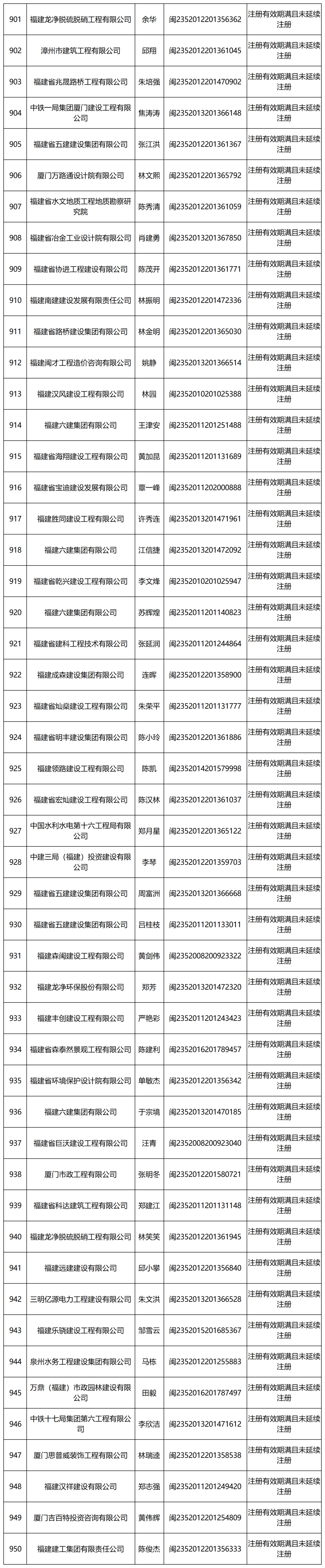 長(zhǎng)春二級(jí)建造師,長(zhǎng)春二級(jí)建造師培訓(xùn) 第1張 長(zhǎng)春二級(jí)建造師,長(zhǎng)春二級(jí)建造師培訓(xùn) 第1張