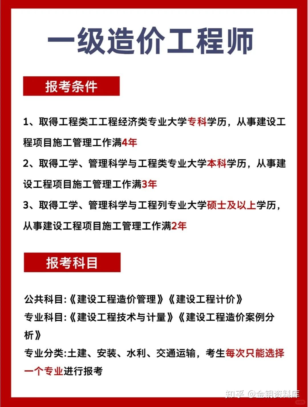 造價工程師準入類,造價工程師報考條件專業(yè)限制  第2張
