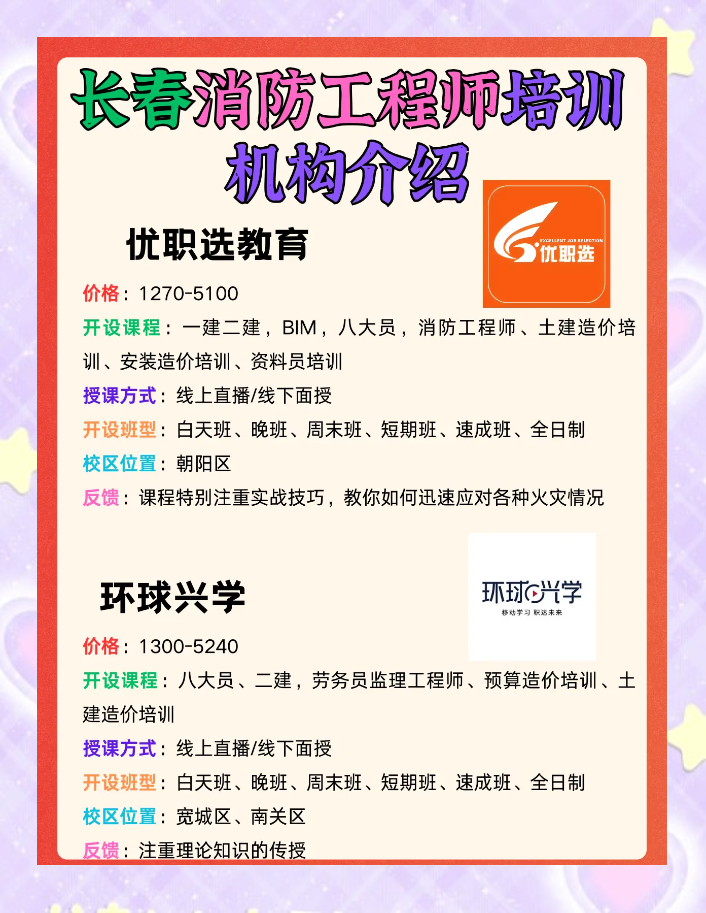 消防工程師培訓機構排名前十消防工程師培訓機構排名  第2張