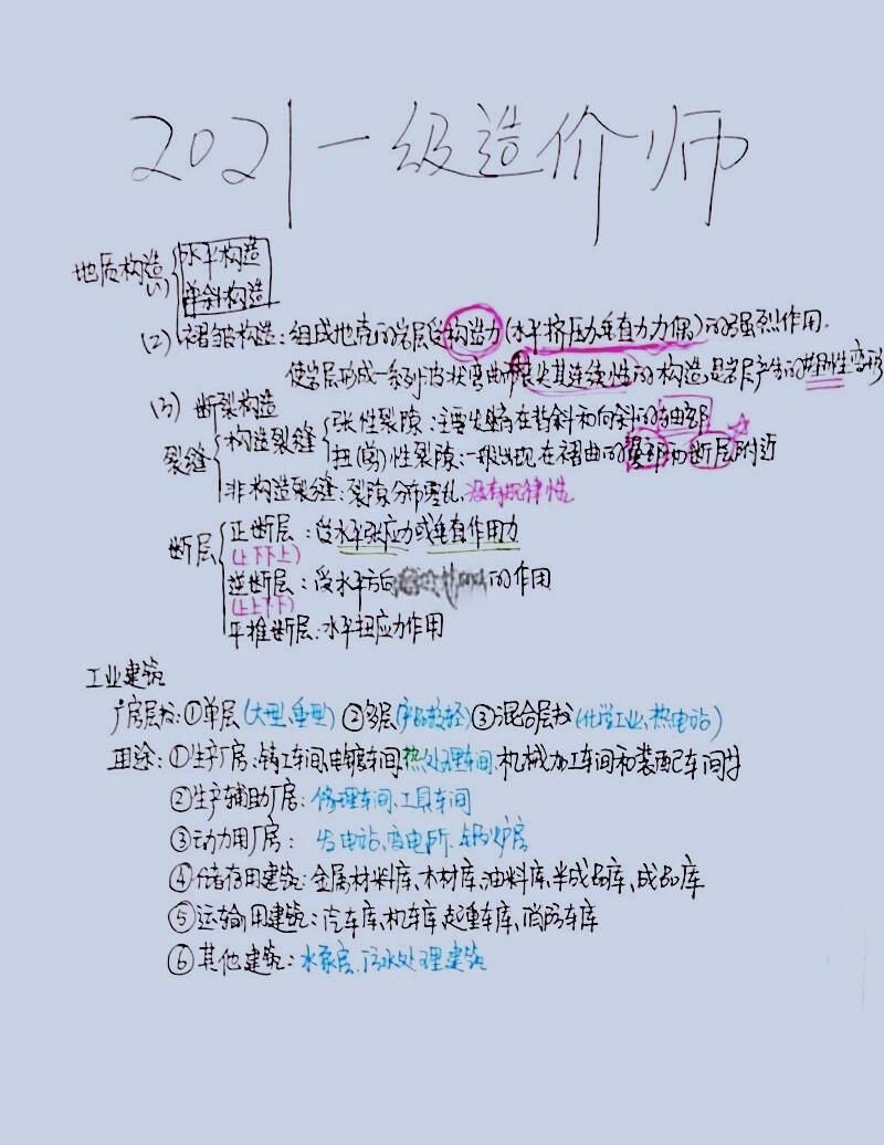 造價工程師備考經驗分享,造價工程師備考經驗 第1張 造價工程師備考經驗分享,造價工程師備考經驗 第1張