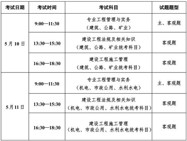 二級建造師市政考哪些科目及分數,二級建造師市政考哪些科目 第2張 二級建造師市政考哪些科目及分數,二級建造師市政考哪些科目 第2張