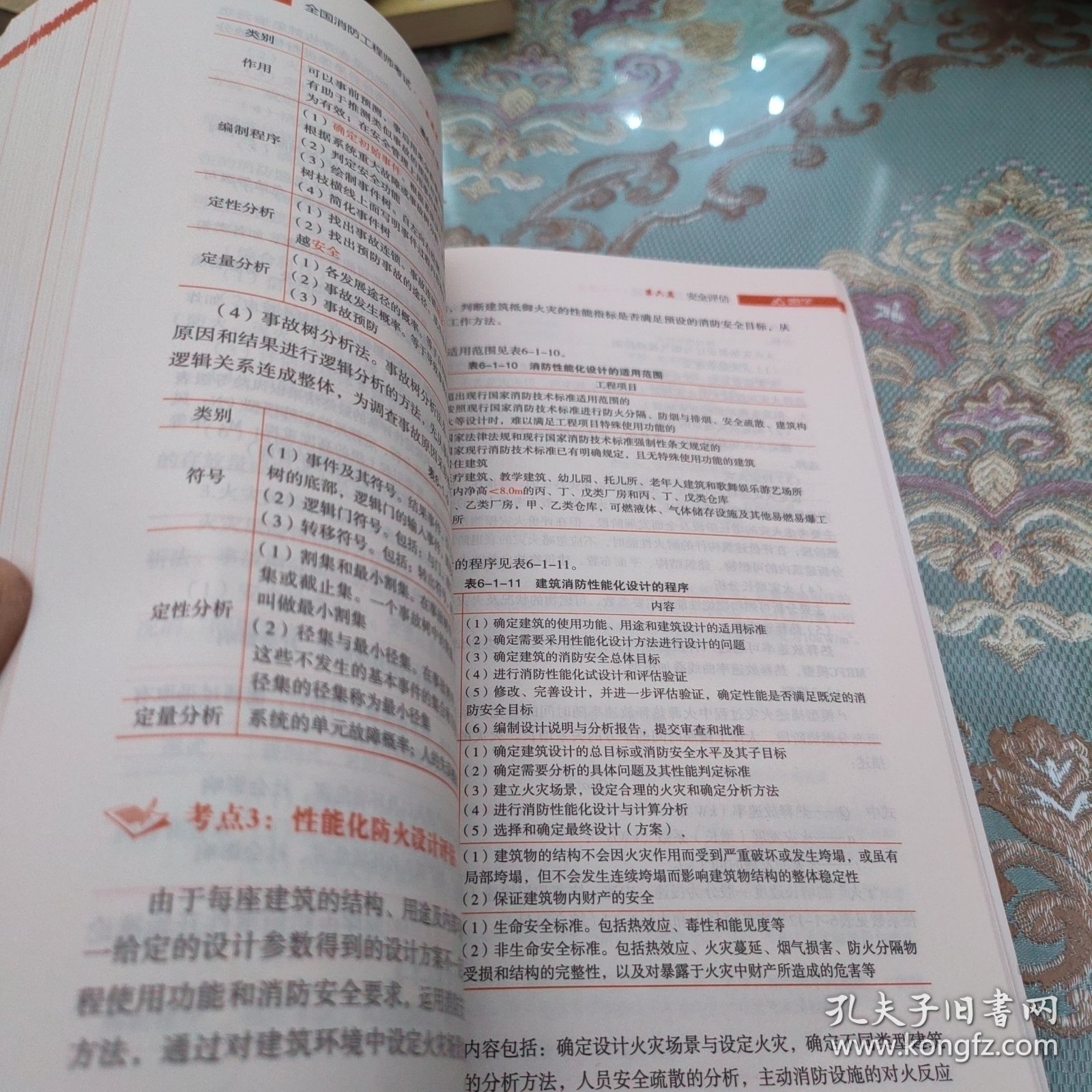 2021年一級消防工程師教材電子版2019一級消防工程師教材電子版  第1張