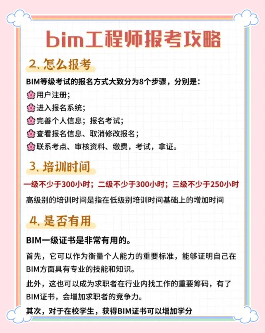 許昌建筑bim工程師報考條件建筑工程師求職意向 第1張 許昌建筑bim工程師報考條件建筑工程師求職意向 第1張