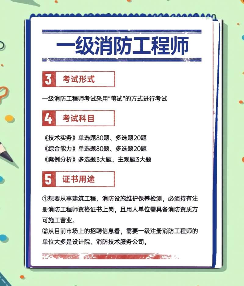 一級消防工程師在哪里報名2021年一級消防工程師在哪里報名  第1張