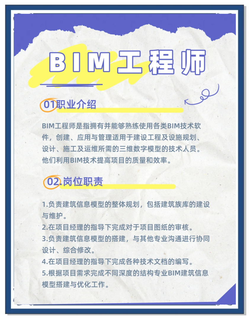 bim工程師及軟件軟件公司bim實施工程師 第1張 bim工程師及軟件軟件公司bim實施工程師 第1張