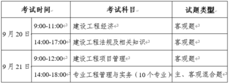 一級建造師證書打印入口一級建造師證書打印  第2張