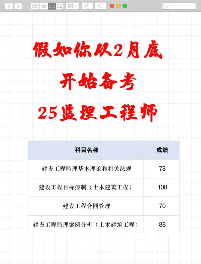 安徽省監理工程師考試時間安徽省監理工程師考試時間安排  第1張