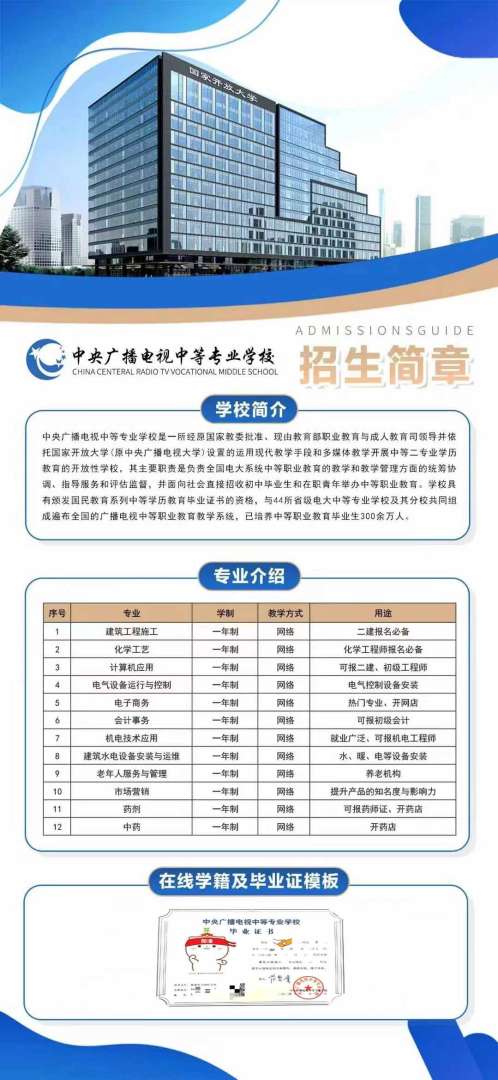 大學生可以報考二級建造師嗎大學生可以報考二級建造師嗎知乎  第2張