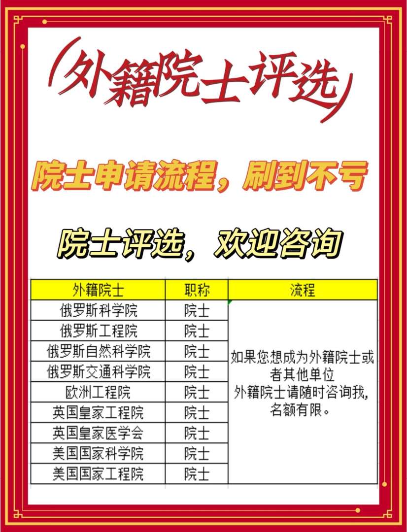 英國皇家結構工程師學會,英國皇家結構工程師  第2張