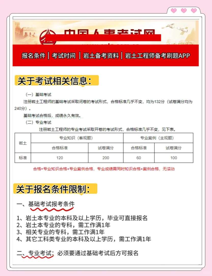 注冊巖土工程師工資一般是多少衡陽巖土工程師  第1張