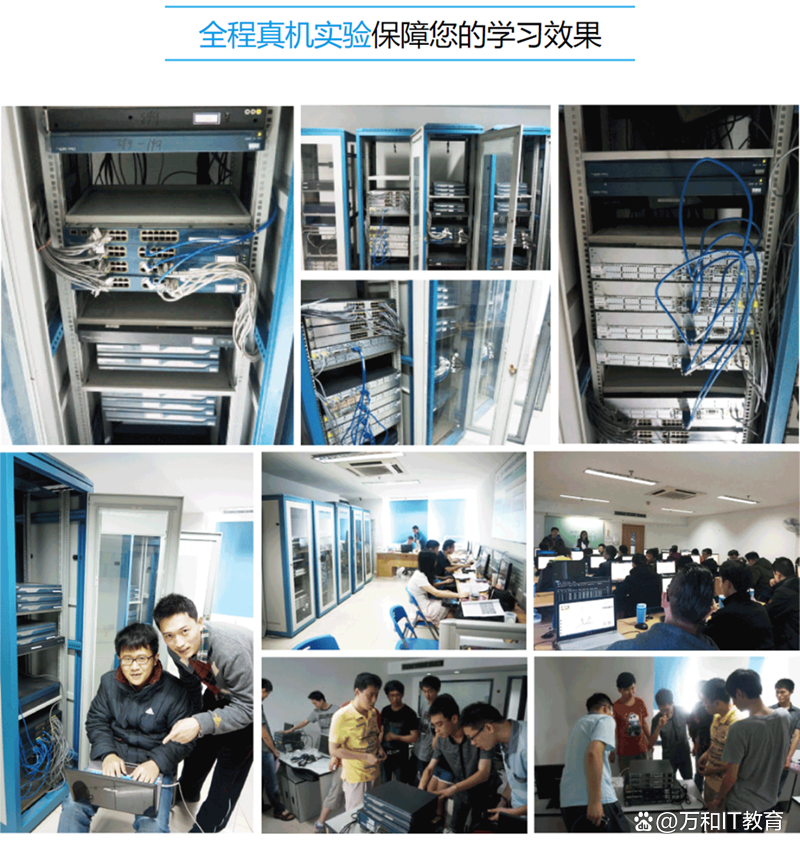 網絡工程師培訓結構分析,網絡工程師培訓結構 第1張 網絡工程師培訓結構分析,網絡工程師培訓結構 第1張