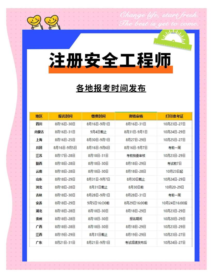 北京市注冊(cè)巖土工程師報(bào)名時(shí)間北京注冊(cè)巖土考試地點(diǎn)  第2張