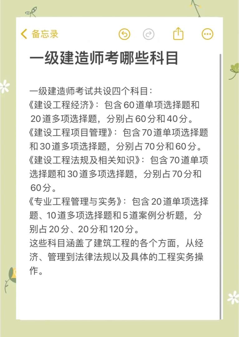 一級建造師真題及標(biāo)準(zhǔn)答案,一級建造師真題講解 第1張 一級建造師真題及標(biāo)準(zhǔn)答案,一級建造師真題講解 第1張