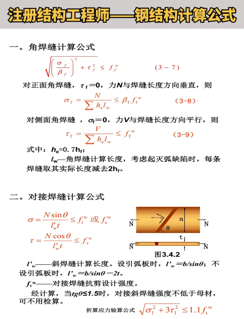 一級注冊結(jié)構工程師考試資料有哪些一級注冊結(jié)構工程師考試資料  第2張