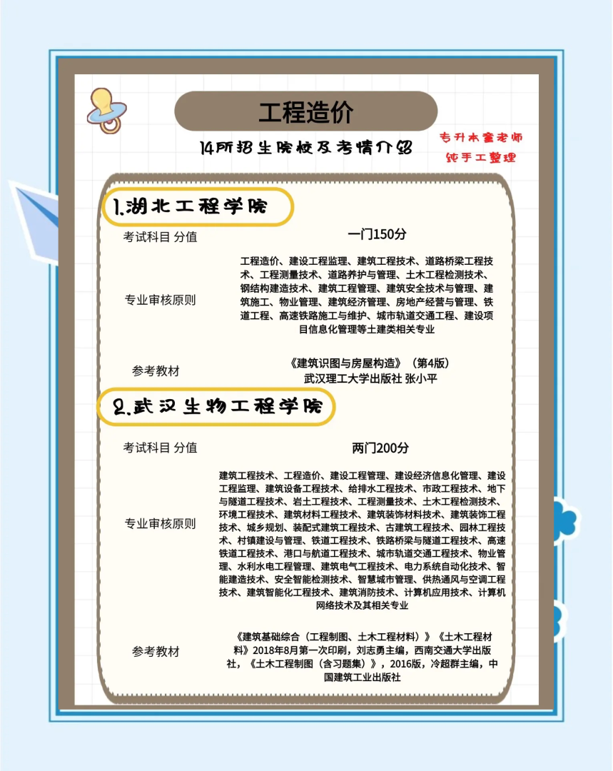 造價工程師考哪幾門造價工程師考試內容有哪些  第1張