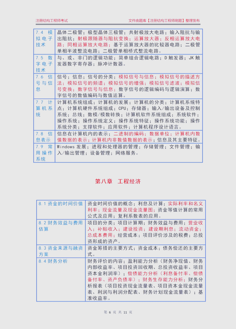 怎么注冊結構工程師注冊結構工程師初始注冊  第2張