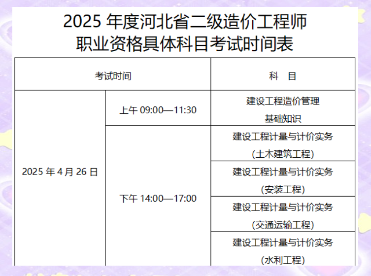 二級造價工程師報考條件時間二級造價工程師報考條件百度百科  第1張