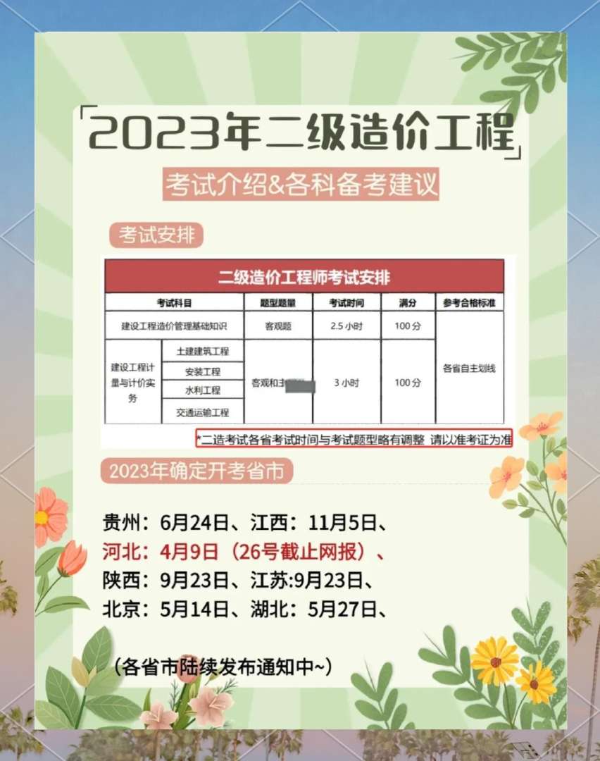 二級造價工程師報考條件時間二級造價工程師報考條件百度百科  第2張