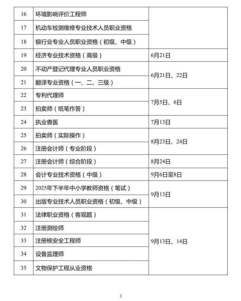 福建造價工程師報名時間2021福建造價工程師考試報名時間  第2張
